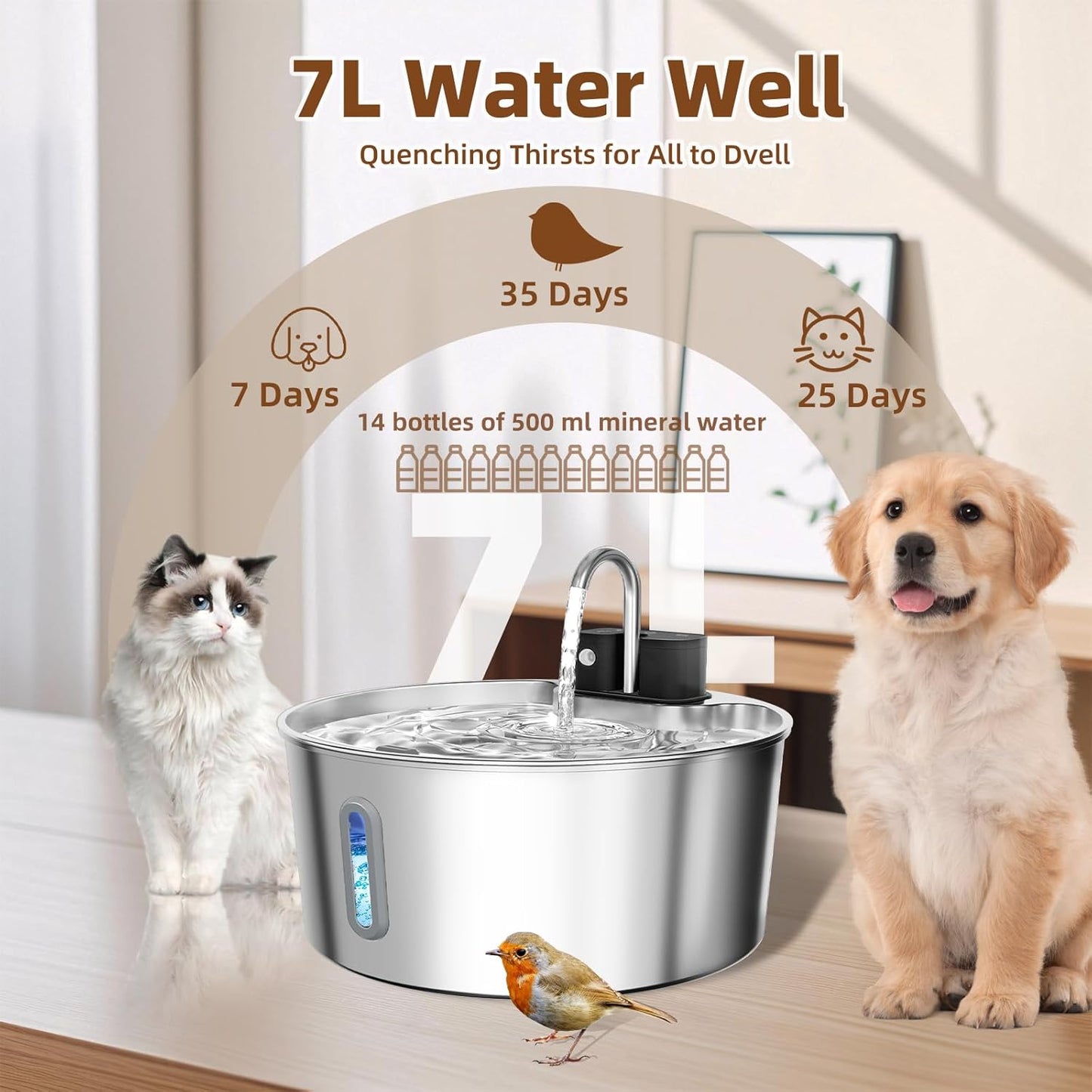 Dog Water Fountain Stainless Steel: 7L/236oz Cordless Large Dog Water Bowl Dispenser Automatic Cat Pet Water Fountain Indoor with Deeper Drinking Area, Multi-Pet Water Fountain with Ultra-Quiet Pump