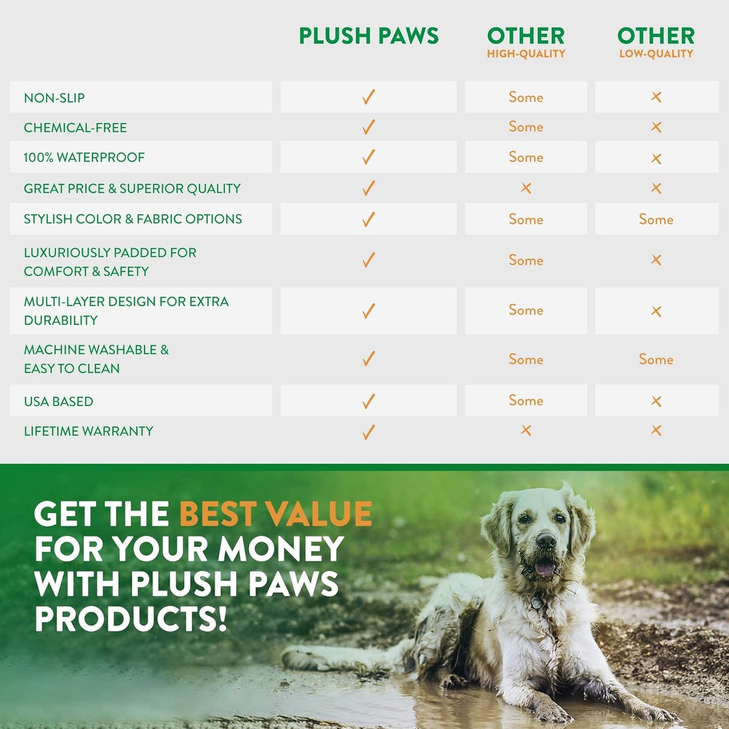 Plush Paws Products Velvet Rear Car Seat Protector w/o Hammock | Washable & Waterproof Back Seat Dog Cover for Car, Truck, & SUV | Nonslip, Tear Resistant Pet Seat Cover | X-Large London Grey