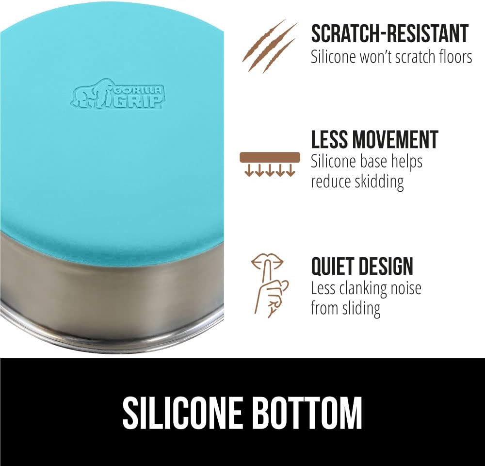 GORILLA GRIP Set of 2 Dog Bowls, Holds 4 Cups (32 fl oz), Heavy Duty Metal Food and Water Bowl for Feeding Dogs and Cat, Dishwasher Safe, Rust Resistant Stainless Steel, BPA Free Rubber Base Turquoise