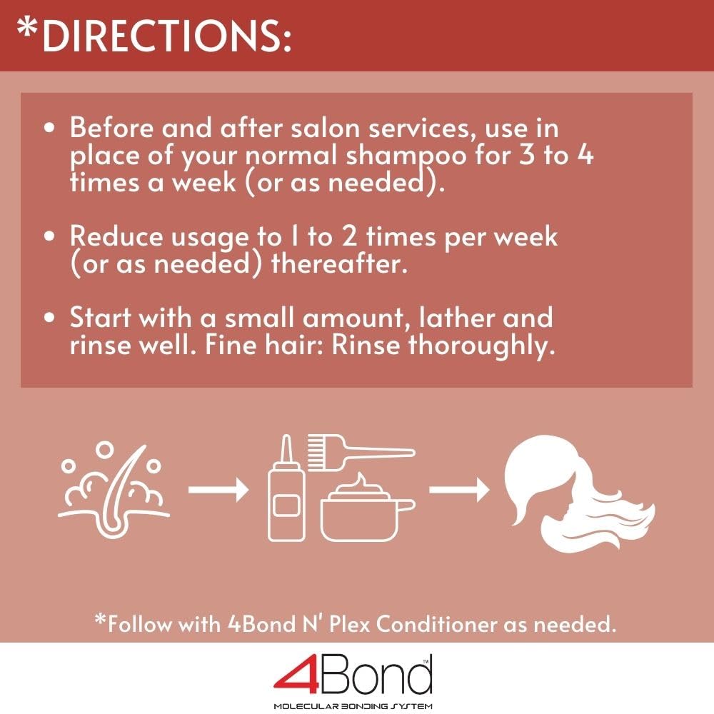 POWERTOOLS 4BOND Bond Building Shampoo | Restore Damaged Hair | Contains Advanced Polymers, Keratin, Baobab & Quinoa Proteins (8 Fl Oz)