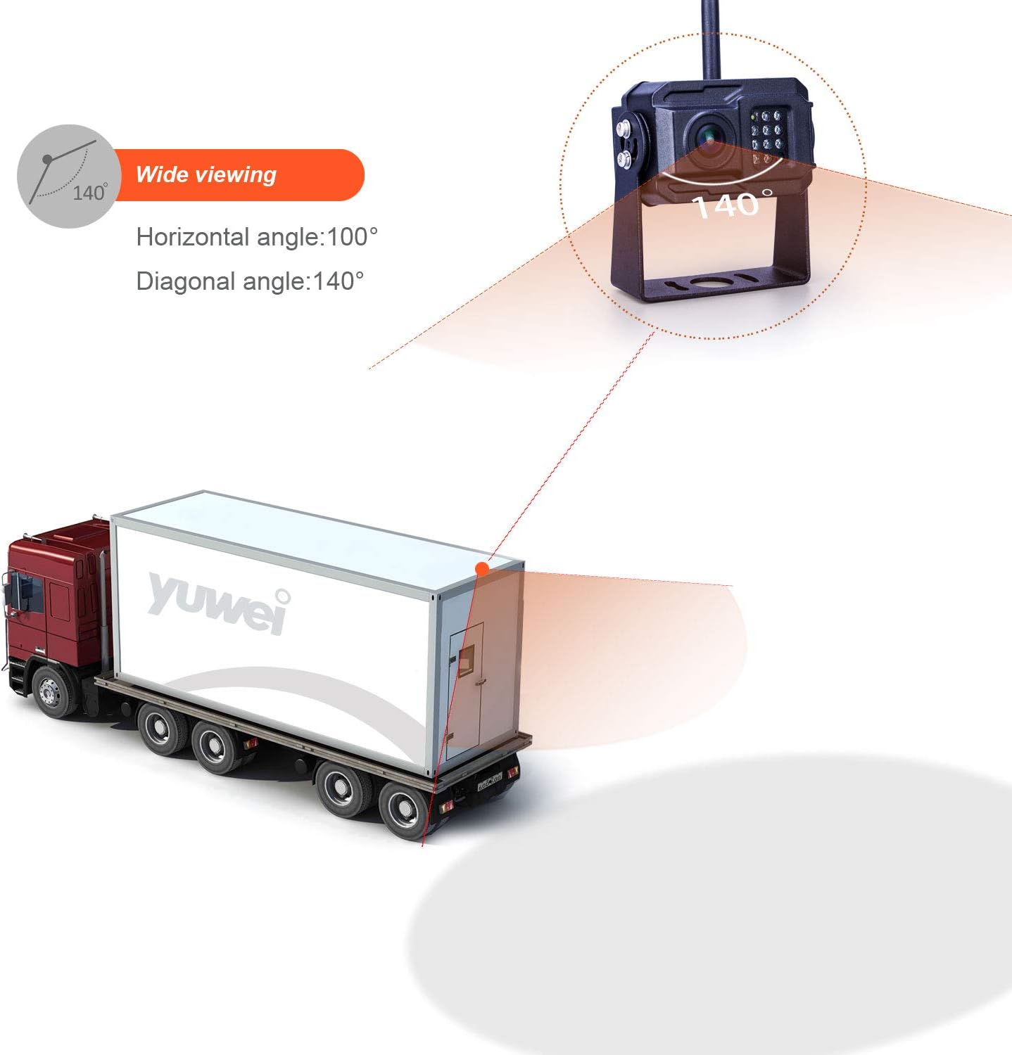 Yuwei Digital Wireless Backup Camera System,YW-77214 Dual HD 720P Camera Wireless Reverse System with Night Vision and Wide Viewing Angles, 7inch Wireless Monitor Split Screen for Trailer, RVs, Ca