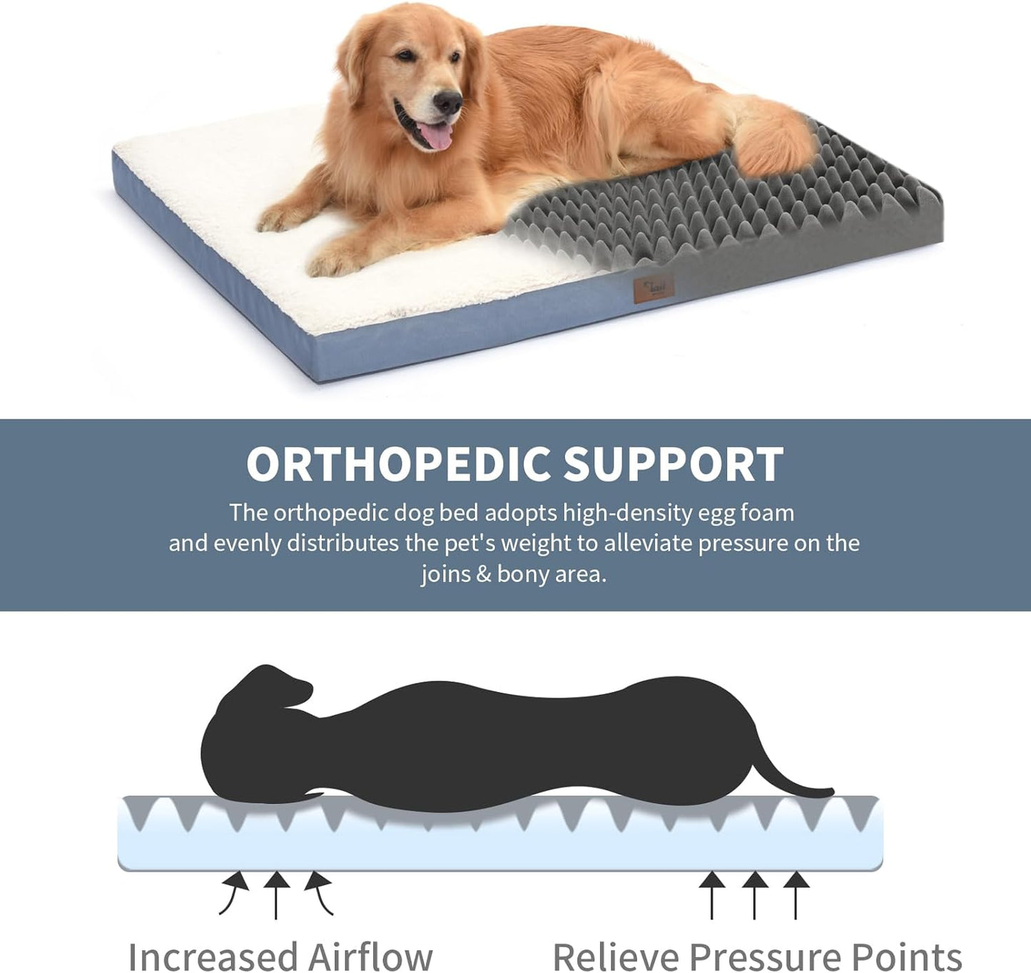 Orthopedic Dog Bed for Large Dogs - Pet Bed with Removable Washable Cover, Large Waterproof Dog Bed for with Egg Crate Foam, Blue White