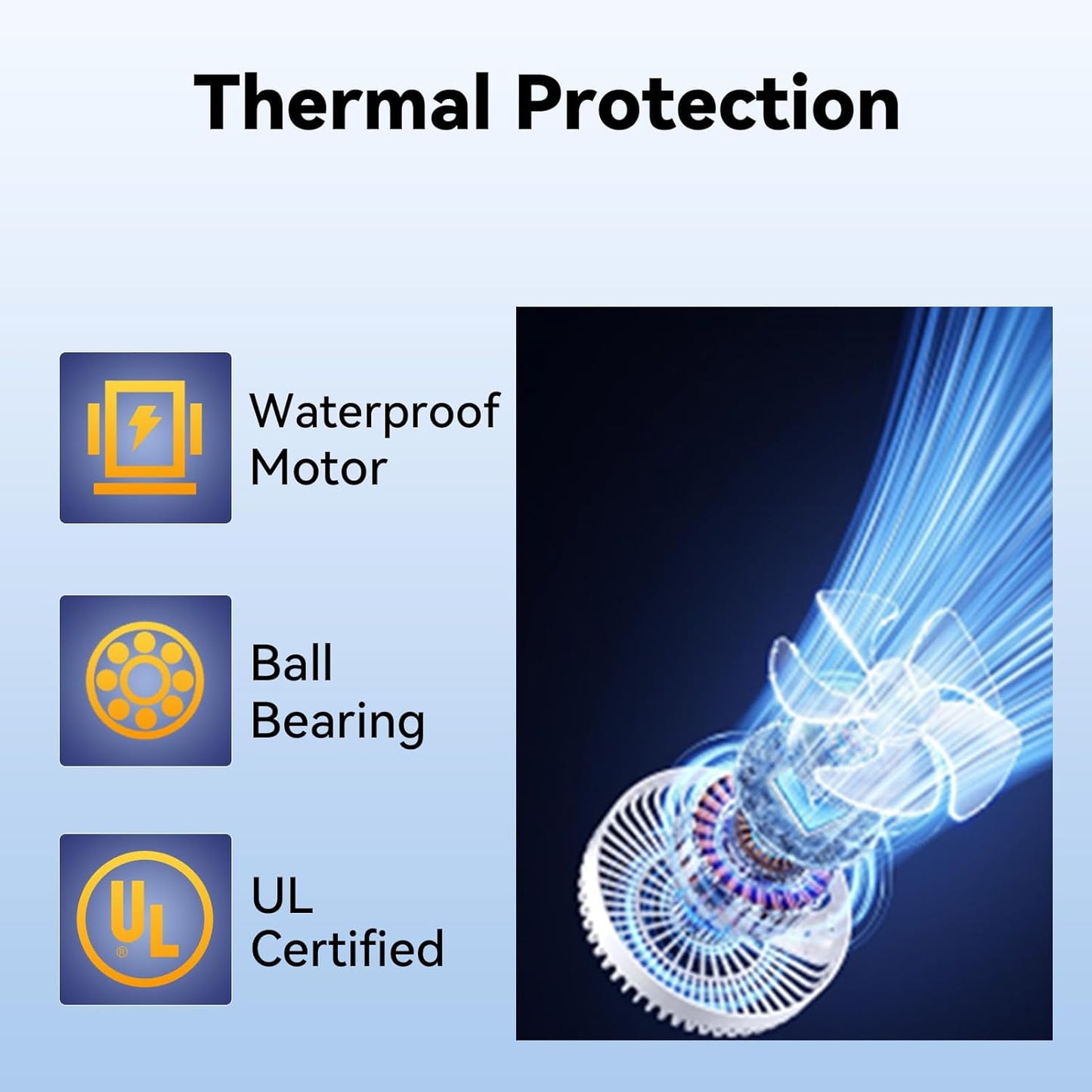 14 Inch Wall Fan Pro Series - Waterproof Motor High Velocity Wall Mount Fans for Commercial, Residential, Warehouse, Covered Patio, Shop, Garage, Barn, Gazebo 3 Speed 3000 CFM UL Safety Listed