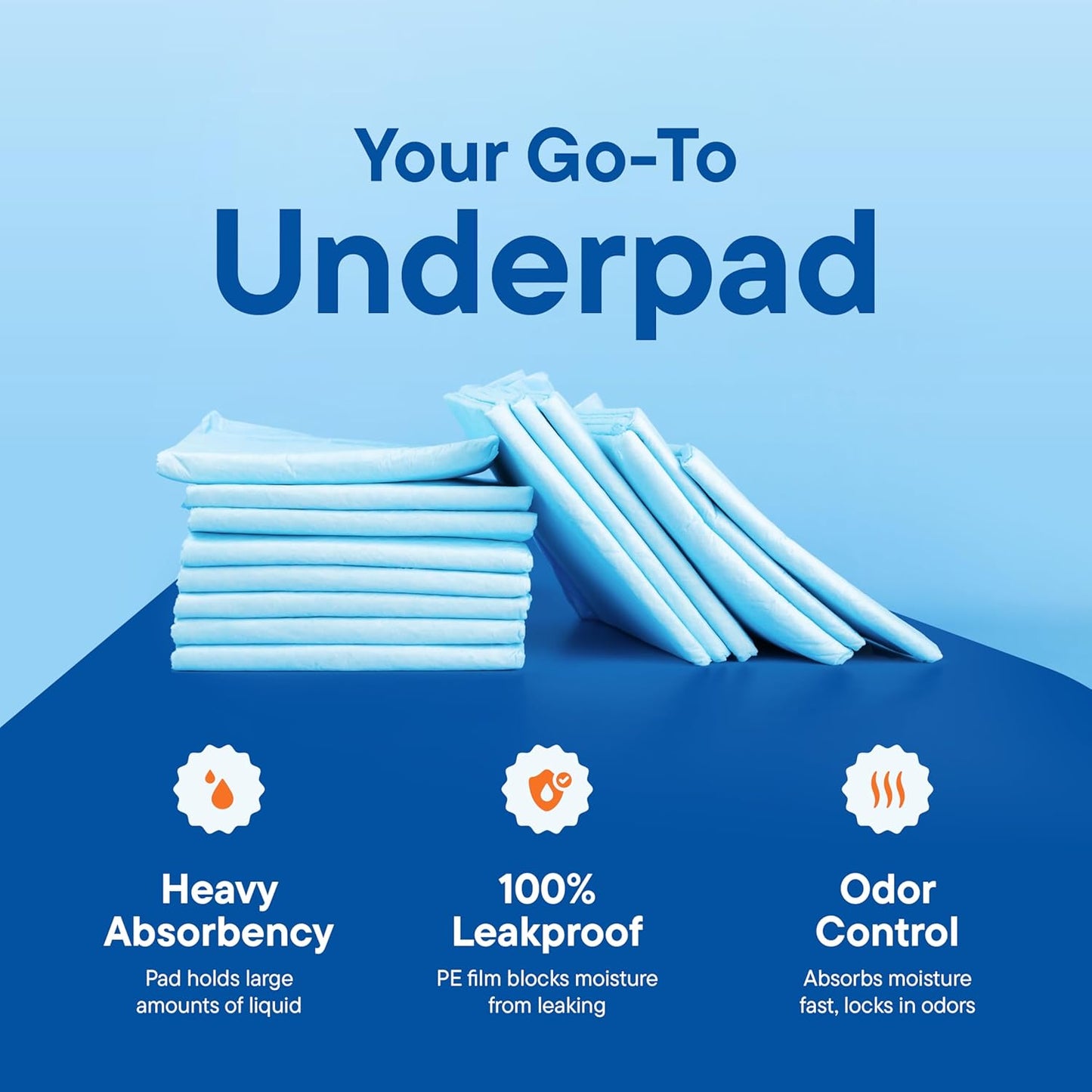 Chucks Pads Disposable [100-Pack] Adult Incontinence Underpads 36"x 36" Extra Large Absorbent Fluff Protective Bed Pads, Toddler Mattress Pads - Pee Pads for Kids & Adults - Dog & Puppy Training Pads