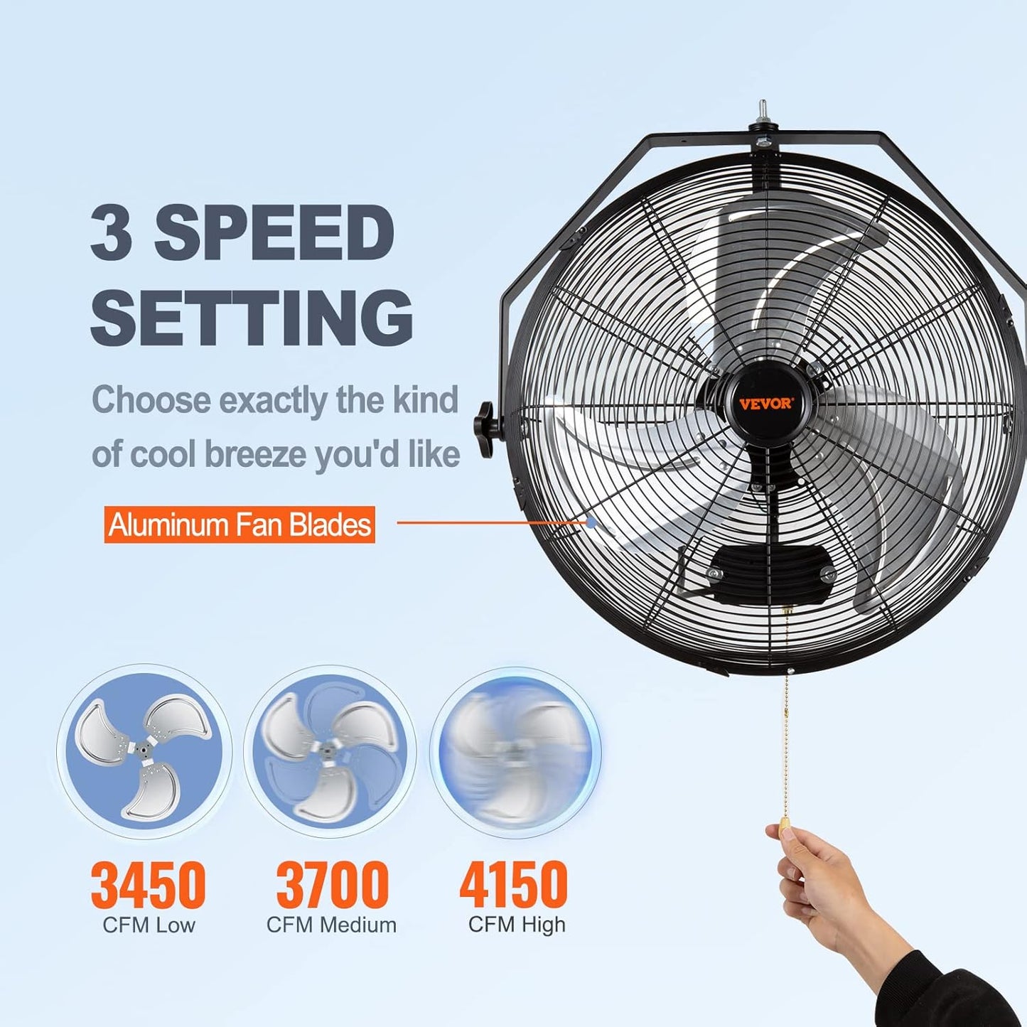 VEVOR 18 Inch Wall Mount Fan, 3-speed IP44 Waterproof, Max. 4150 CFM Wall Mounted Fan for Outdoor, Commercial, Residential, Greenhouse, Workshop, Patio, Black, ETL Listed