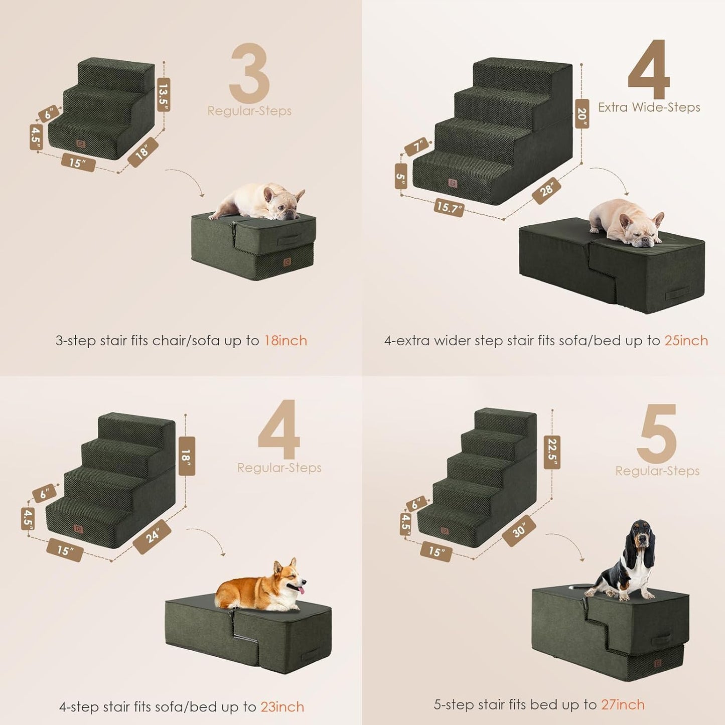 EHEYCIGA Dog Stairs for Bed 20" H, 4-Step Extra Wide Dog Steps for High Bed, Pet Steps for Small Dogs and Cats, Non-Slip Balanced Pet Ramp Indoor, Olive Green