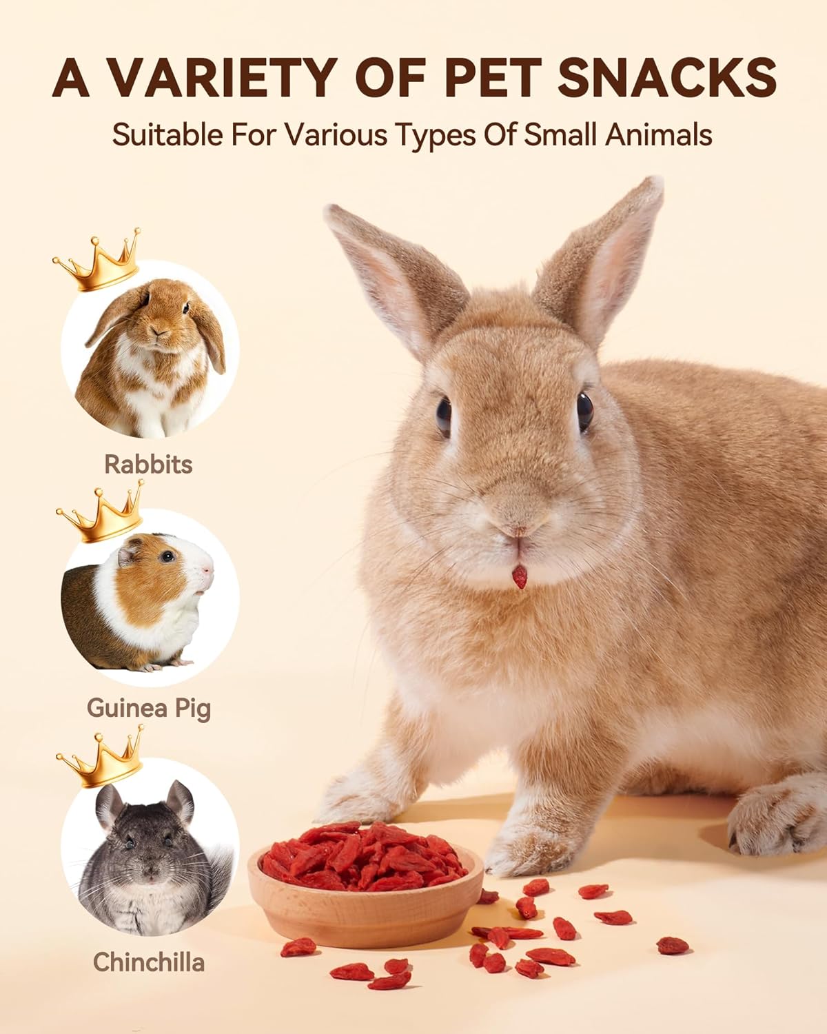 Niteangel Goji Berries Rabbits Snack Treats: 12pcs Natural Chew Toys for Bunny Chinchilla Guinea Pigs and Other Small Animals
