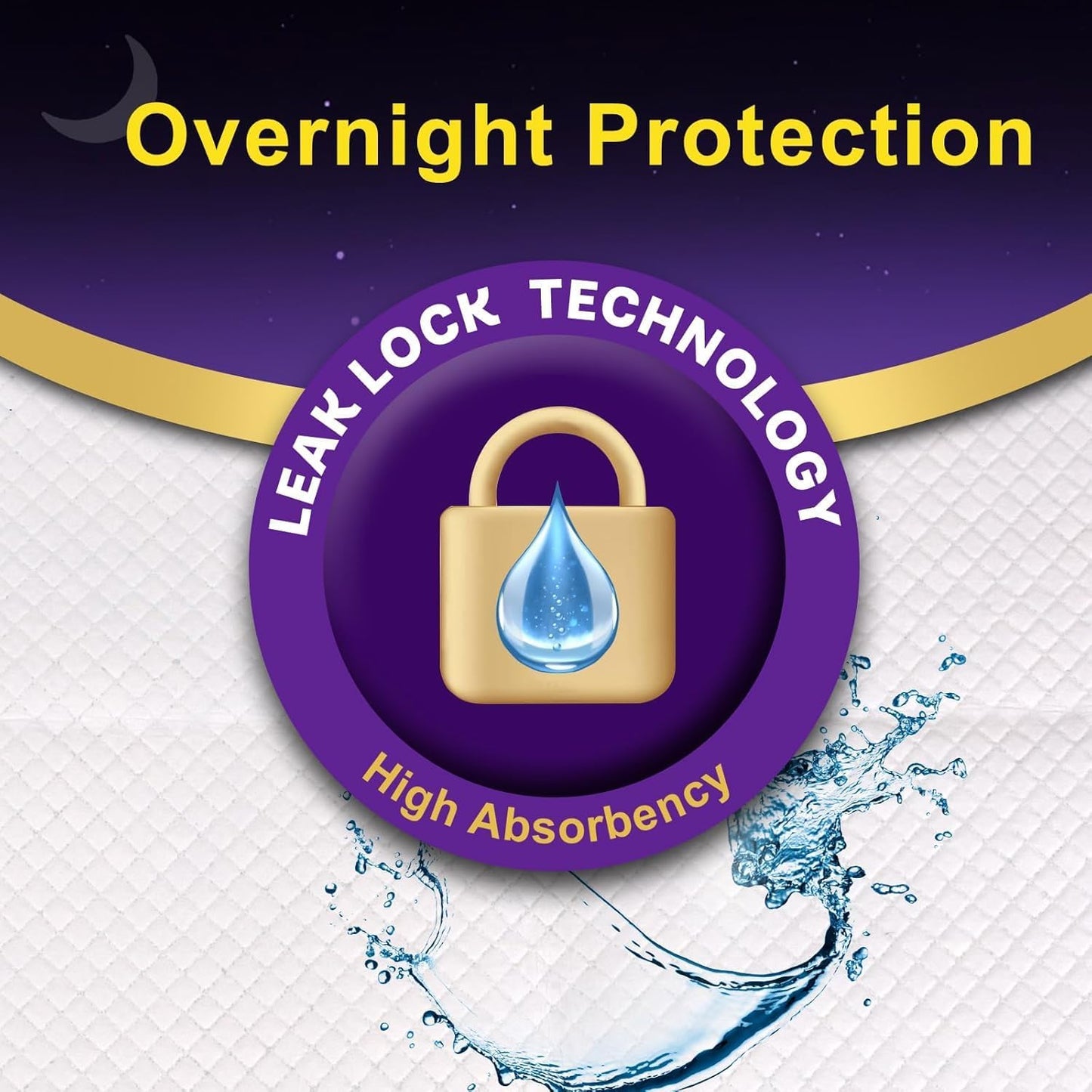 Disposable Bed Pads for Incontinence 23" x 36" - 10 Count, Leak-Proof Chucks Pads for Adults, Kids and Pets, Absorbent Disposable Underpads, Incontinence Bed Pads Disposable for Beds