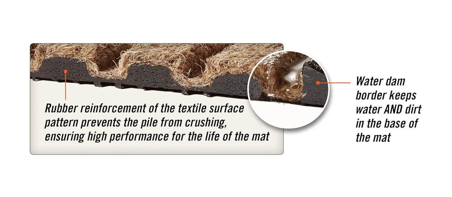 M+A Matting WaterHog Diamond | Commercial-Grade Entrance Mat with Rubber Border – Indoor/Outdoor, Quick Drying, Stain Resistant Door Mat (Grey, 6' x 12')