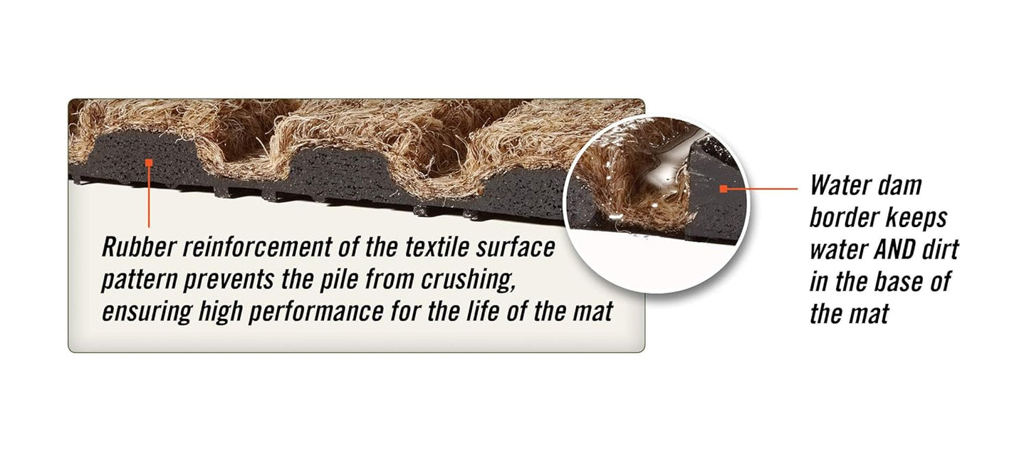 WaterHog Diamond | Commercial-Grade Entrance Mat with Rubber Border – Indoor/Outdoor, Quick Drying, Stain Resistant Door Mat (Medium Brown, 4' x 12')