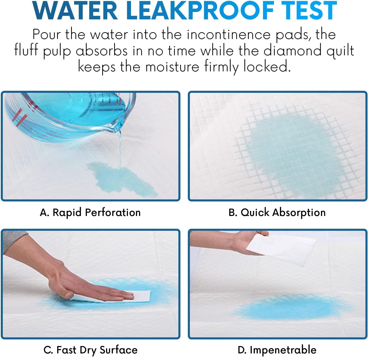 Healqu Disposable Underpads - Incontinence Bed Chux Pads for Adults, Kids, Elderly, and Pets - Fluid and Urine Bed Protection - Large, Super Absorbent Fluff and Polymer (24x36 Case of 150)