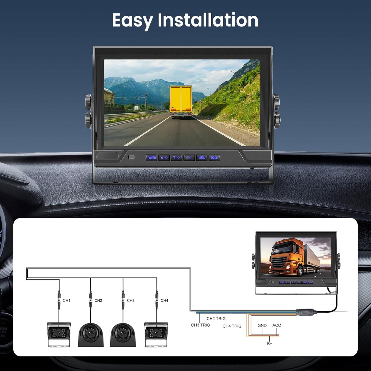 RV Backup Camera System 1080P, Hodozzy 9 Inch 4 Split Screen Monitor System, Waterproof 4 Reverse Cameras Night Vision Reversing Camera Kit for Car Truck/Trailer/Bus Truck/RV, DVR Loop Recording