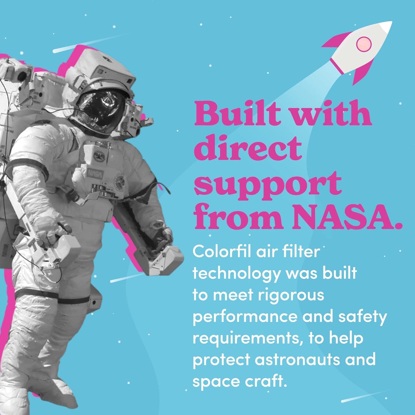 Colorfil 14x30x1 Air Filter (6-Pack) | Made in the USA | Color Changing | Remove Cat and Dog Odor | MERV 8 for Pet Hair Dander and Dust | 13.75"x29.75"x0.75" Exact Size