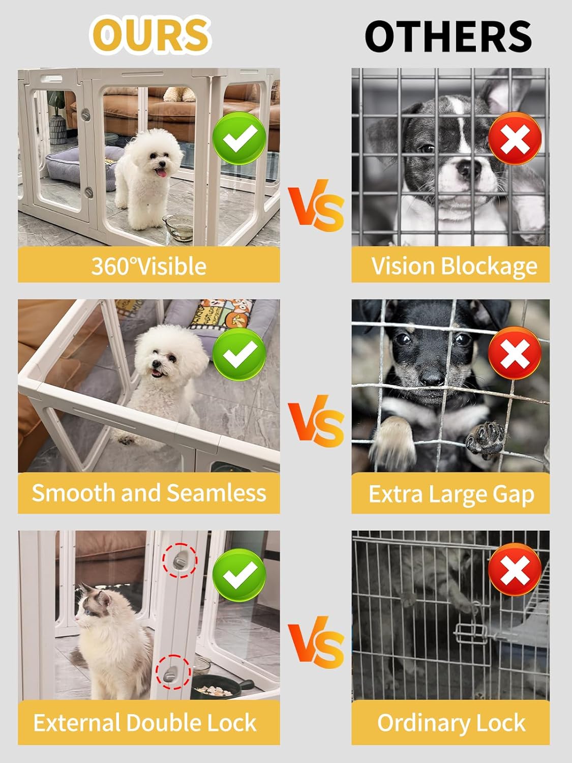 Dog Playpen, Clear Acrylic Plastic Puppy Playpen Indoor, Pet Pen for Puppy Cat Bunny, Transparent Easy Assemble Foldable Whelping Box for Dogs, Puppy Playpen with Gate (23.6" Height, 10PCS)