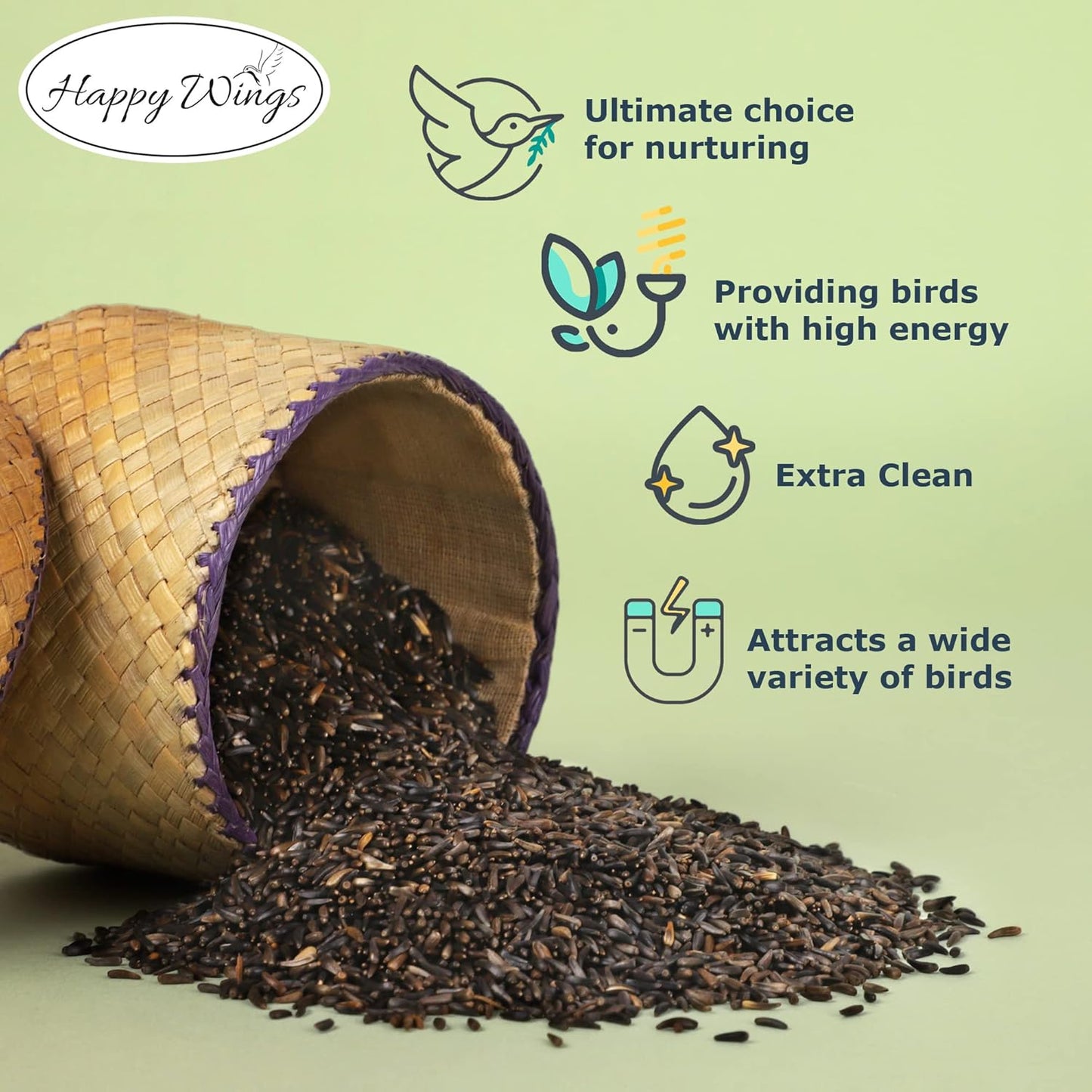 Nyjer Seed & Sunflower Seeds Wild Bird Food Combo - 5 Pound Pack I No Grow Seed I Bird Food for Wild Birds