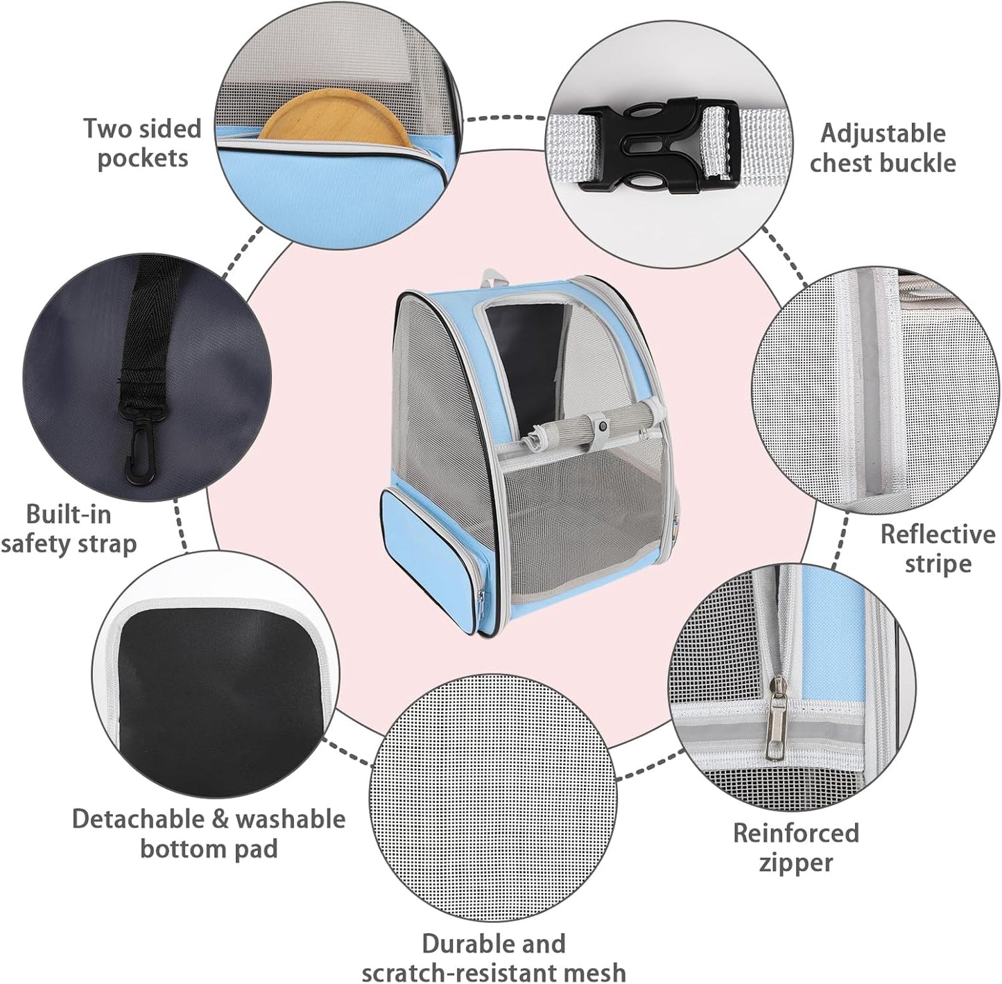 Cat Backpack Carrier,Pet Carrier Airline Approved for Small Dog Cat Puppy Kitten Bunny,Ventilated Mesh Design Animal Backpack for Hiking Camping Travel Bag (Blue)