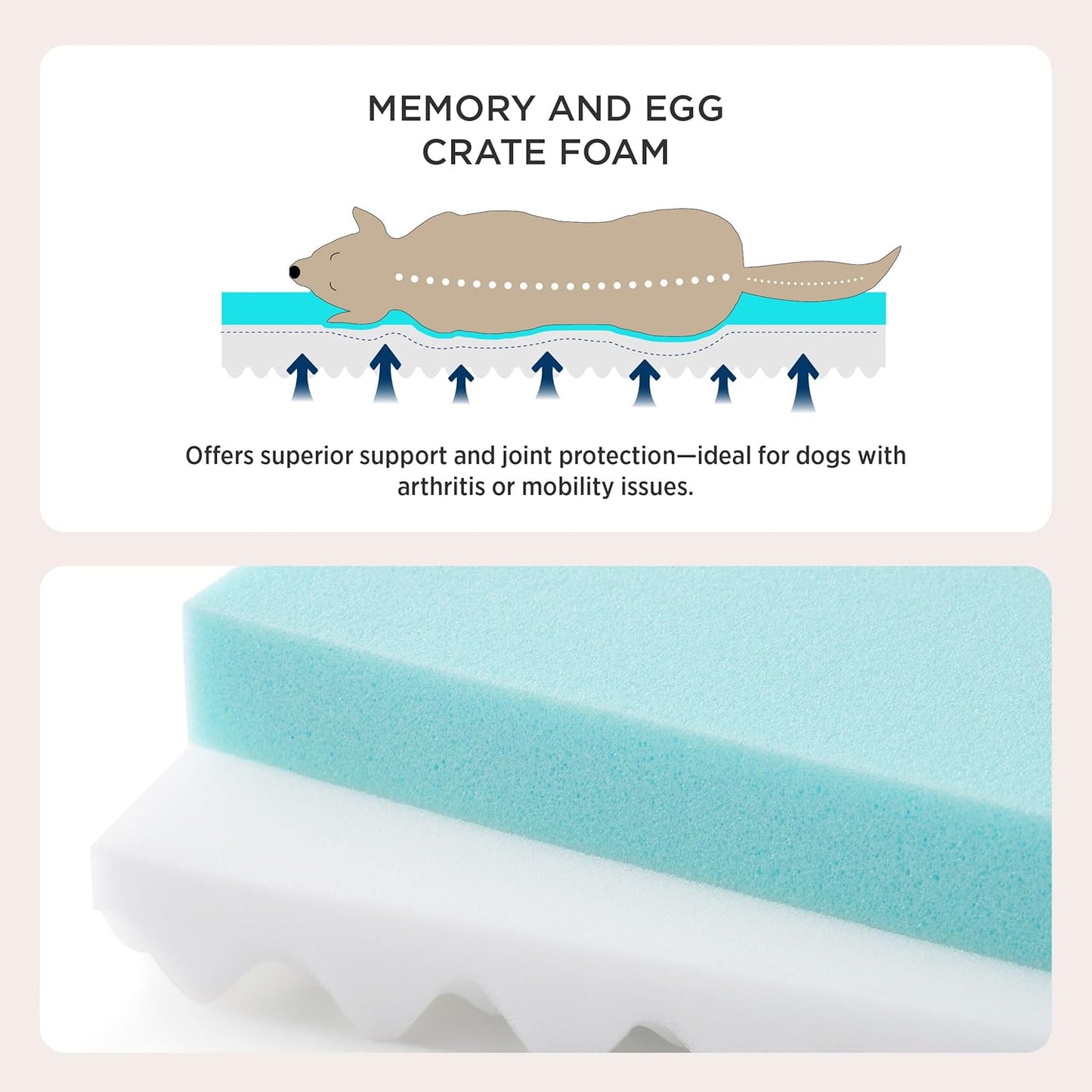 Bedsure Orthopedic Dog Bed for Extra Large Dogs and Crate - Thick Memory Foam Pet Mattress with Removable Washable Cover and Egg Crate Foam, Suitable for Pet Up to 100 lbs, XL 41x29x4 Inches, Grey