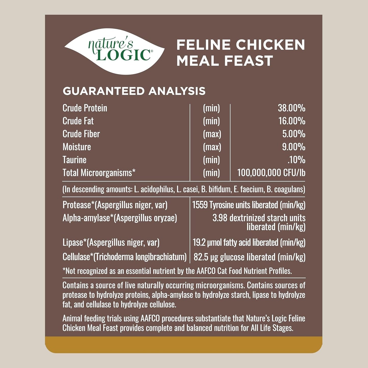 Nature's Logic Feline Chicken Meal Feast Cat Food - High-Protein Dry Food for Cats, 100% Natural Nutrition with Probiotics & Prebiotics - All Life Stages - Chicken, 15.4lbs