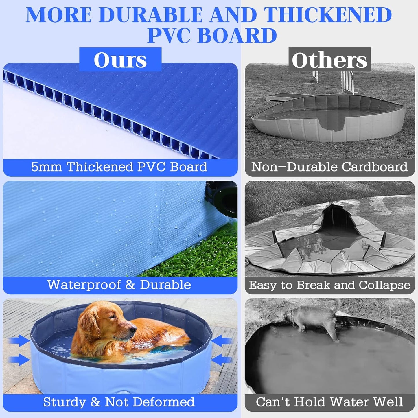 Foldable Dog Bath Swimming Pool Plastic Kiddie Pool Professional Tub Collapsible Grooming Bathtub for Pets Kids Baby and Toddler, 48 x 12 Inches Blue