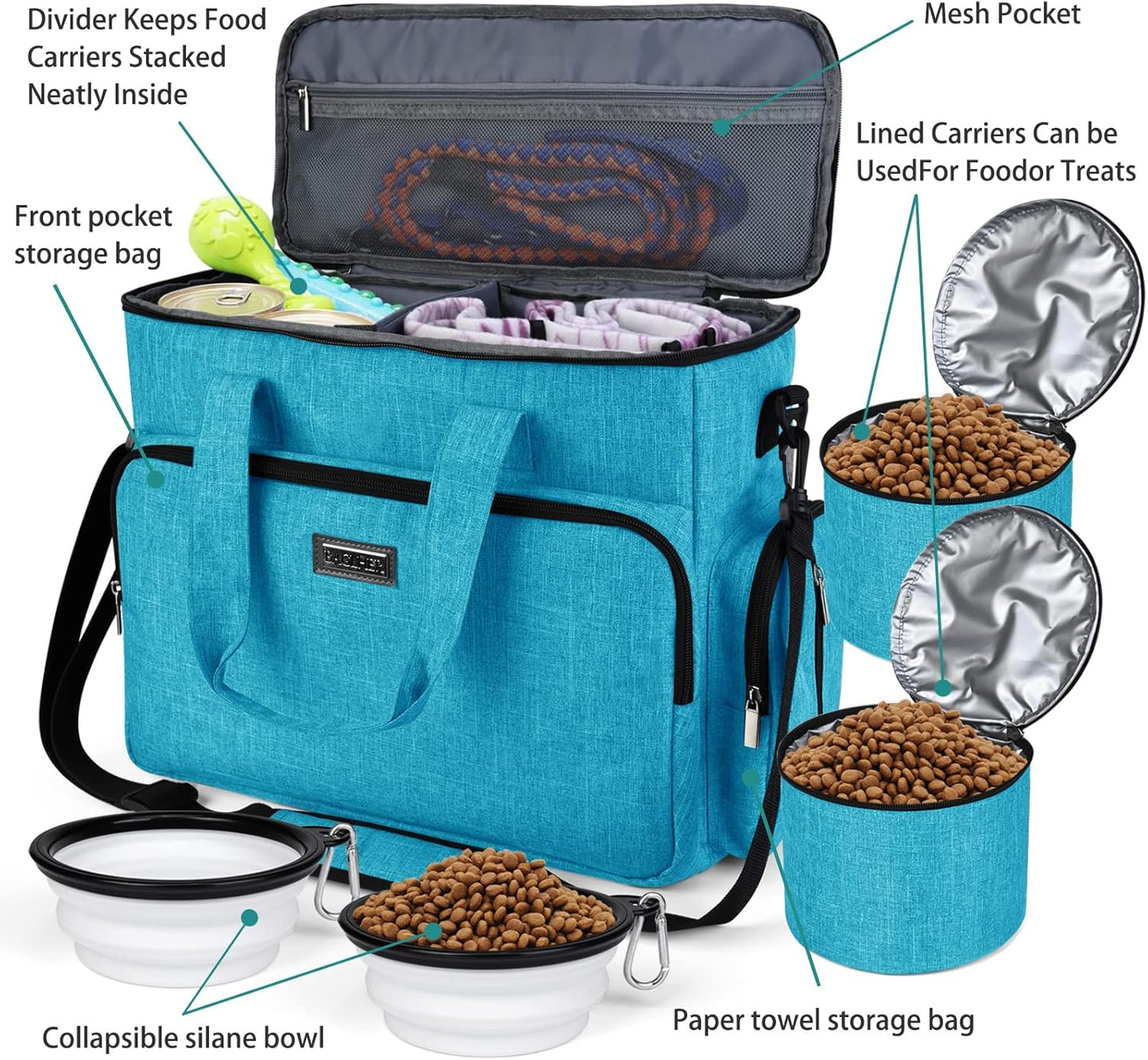 BAGLHER Dog Travel Bag, Pet Travel Bag (ALL Pet Travel Supplies), With 2 Pet Food Containers and 2 Collapsible Silicone Bowls; Essential Kits for Pet Travel Sky Blue