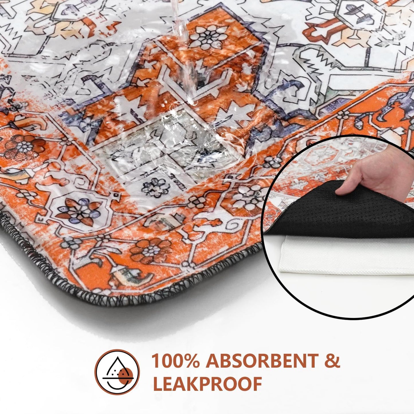 Washable Pee Pads for Dogs 2 Pack, Absorbent Reusable Puppy Pads Waterproof, Leakproof & Non-Slip Whelping Pad, Potty Training Pads for Dogs Playpen Mat 24x36